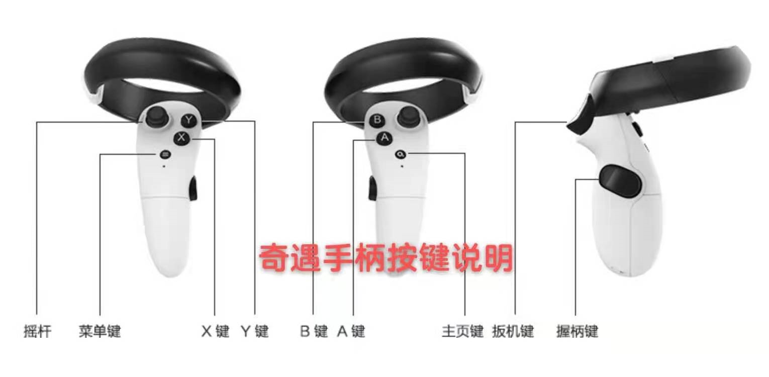 奇遇默认按键指引示例